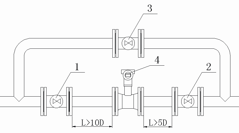 流量计直管段要求
